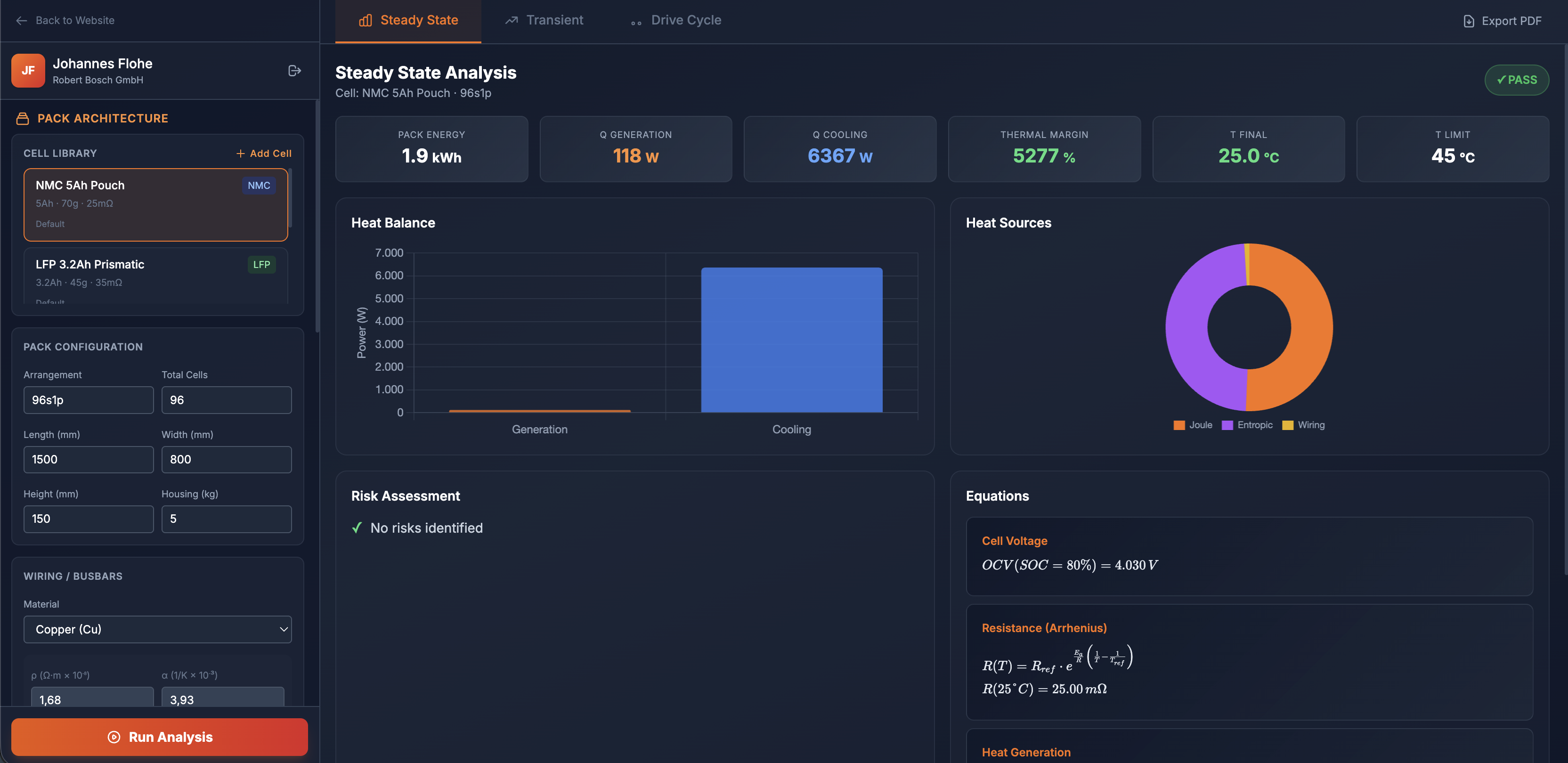 ThermalQuick Dashboard Preview
